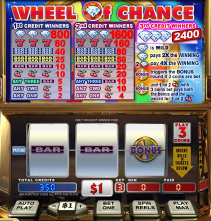 3 Reel Wheel of Chance Screenshot