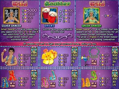Slots gratis para diversao Fantasini: Master of Mystery