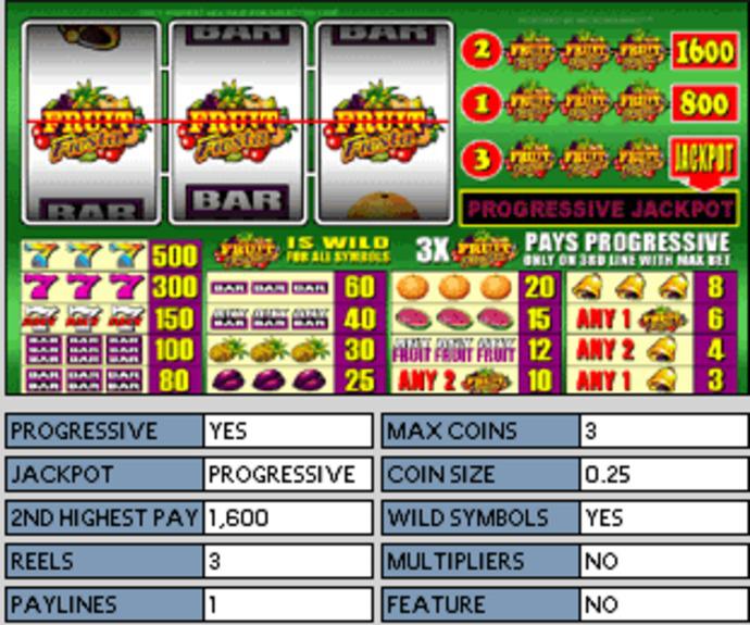 Fruit Fiesta Screenshot