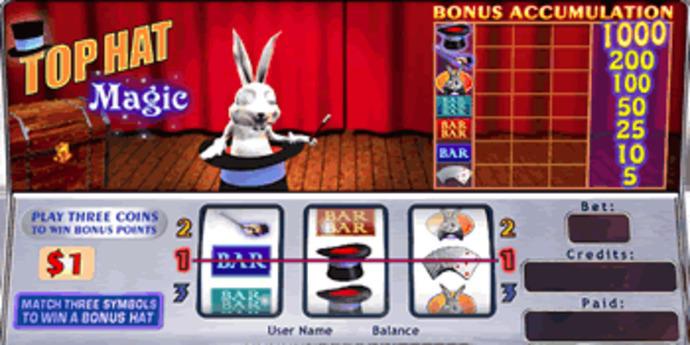 Top Hat Magic Screenshot