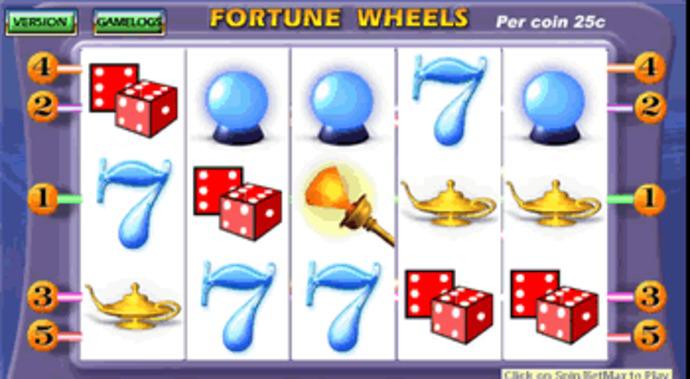 Fortune Wheels Screenshot