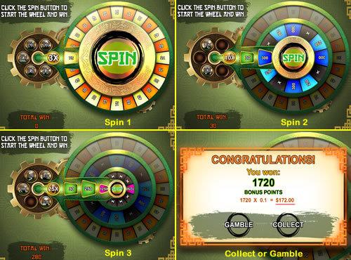 Casino slots gratis Flux