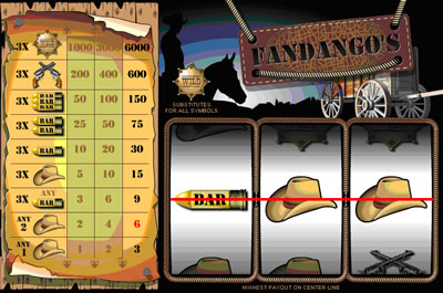 Slots de cassino Pharaohs Dream