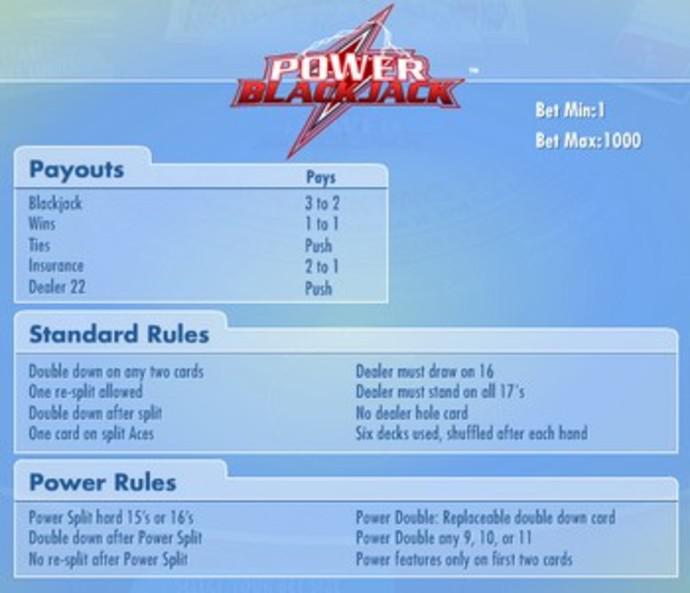 Power Blackjack Screenshot