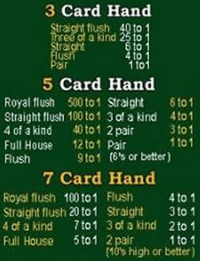 3-5-7 Poker Screenshot