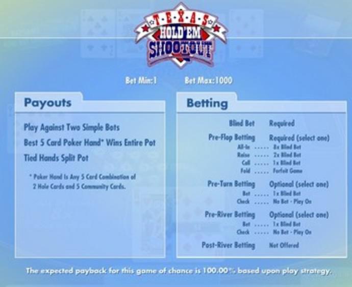 Texas Holdem Shootout Poker Screenshot