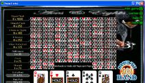 Aces and Eights 100-Hand Video Poker Screenshot