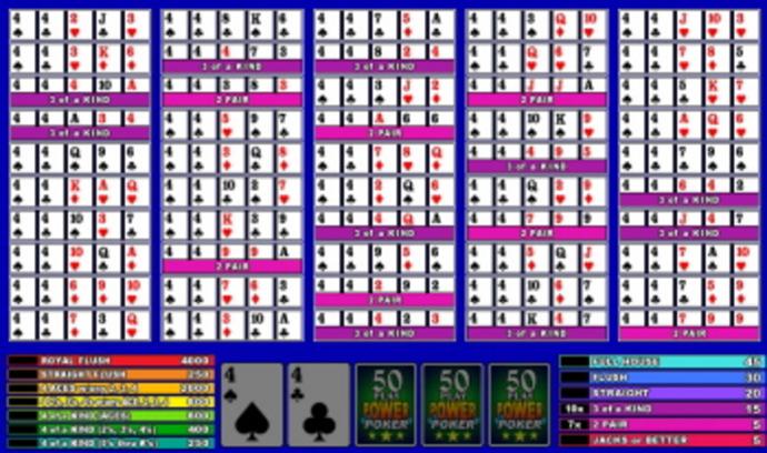 Double Double Bonus 50 Play Power Poker Screenshot