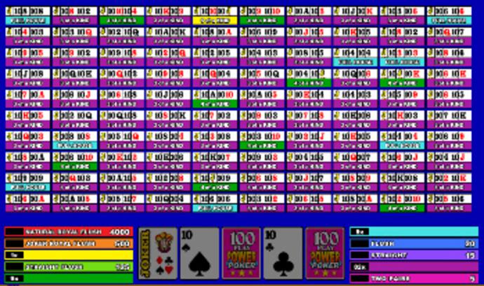 Double Joker 100 Hand Poker Screenshot