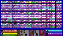 Double Joker 100 Hand Poker Screenshot