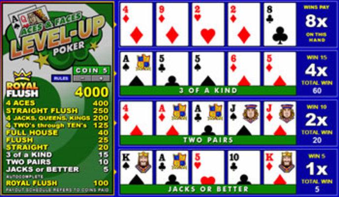 Aces and Faces Level Up Video Poker Screenshot