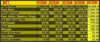 Acesfaces4hand pt dg