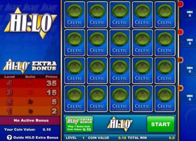 All American Video Poker Screenshot