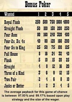 Luckydraw bonus vp pt