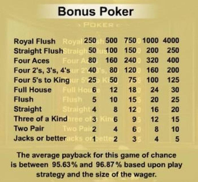 Phantom Belle Bonus Online Video Poker Screenshot