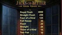 Phantom Belle Jacks or Better Online Video Poker Screenshot