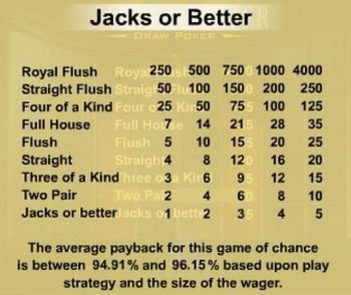 Phantom Belle Jacks or Better Online Video Poker Screenshot