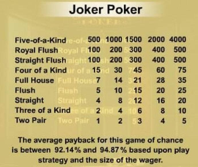 Phantom Belle Joker Online Video Poker Screenshot