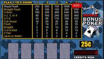 Free Double Bonus Video Poker Game Screenshot