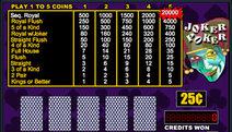 Free Joker Video Poker Game Screenshot